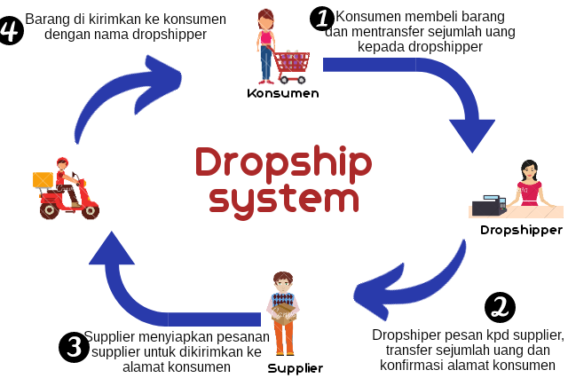 droship.png